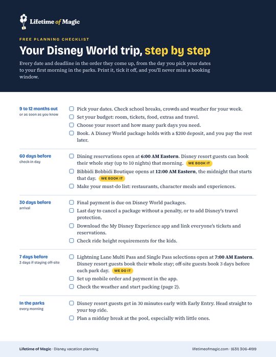 Page one of the Lifetime of Magic Disney World planning checklist